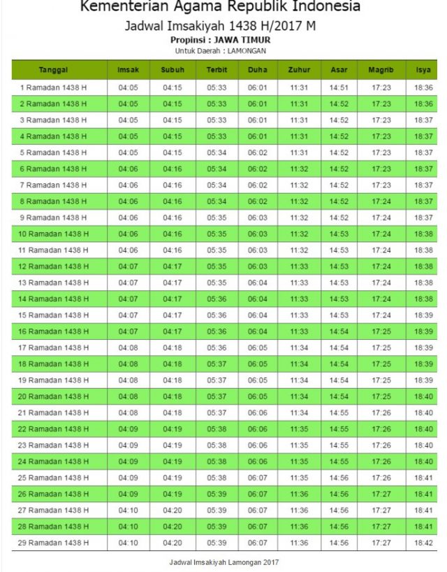 Jadwal Puasa Dan Imsakiyah Puasa Ramadhan 2017