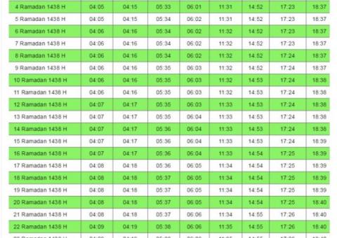 Jadwal Puasa Dan Imsakiyah Puasa Ramadhan 2017